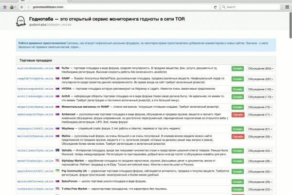 Не работает сайт kraken